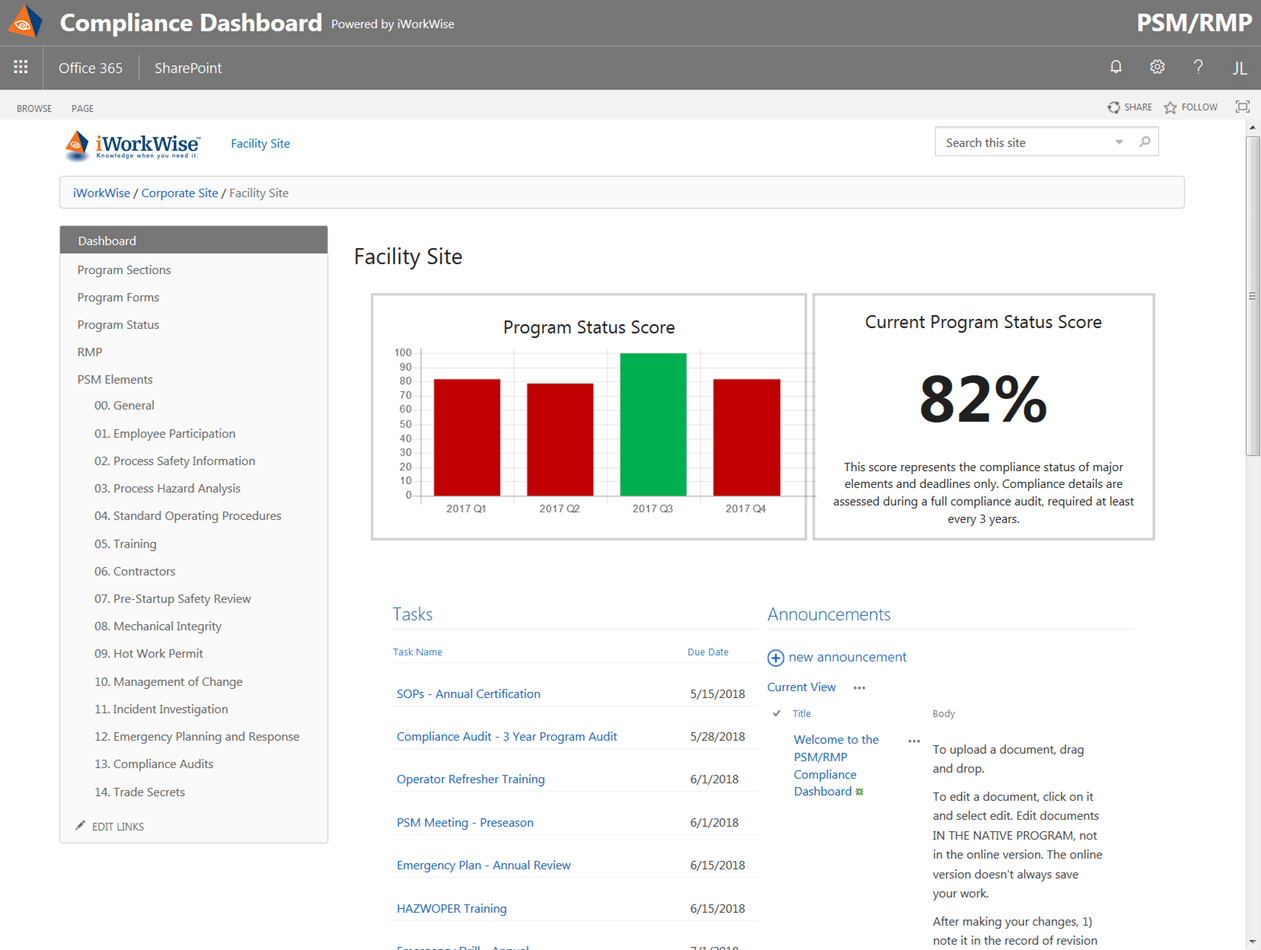 PSM Comp Dashboard