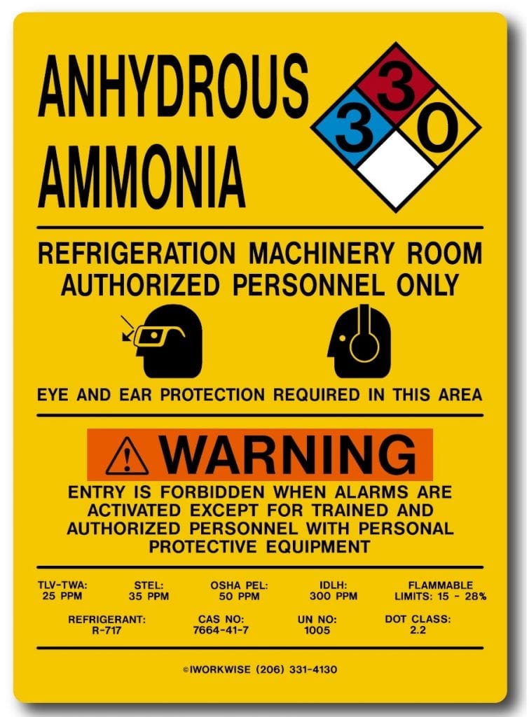 Occupational Health & Safety: Ammonia – CAC Gas & Instrumentation